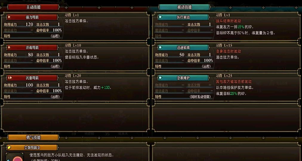 聖獸之王職業介紹射手(盾射手)