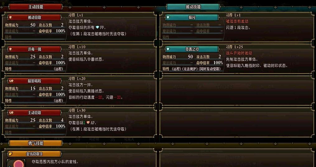 聖獸之王職業介紹盜賊(轉職後:惡棍)