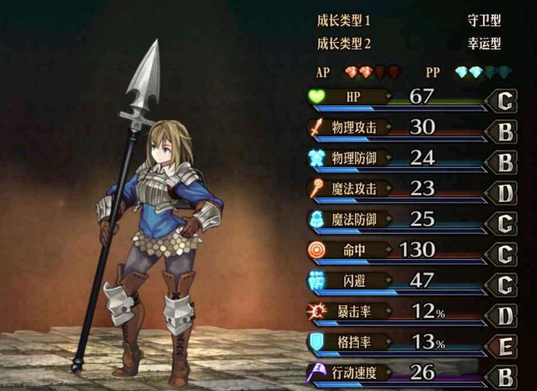 聖獸之王職業介紹兵士 (士官)