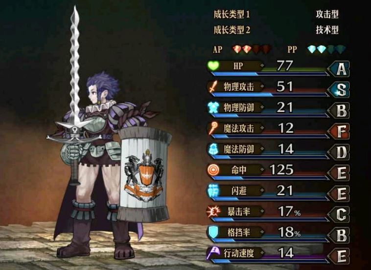 聖獸之王職業介紹傭兵(國王傭僕)