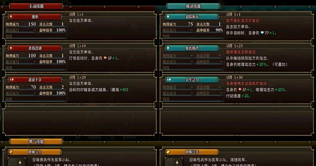 聖獸之王職業介紹傭兵(國王傭僕)
