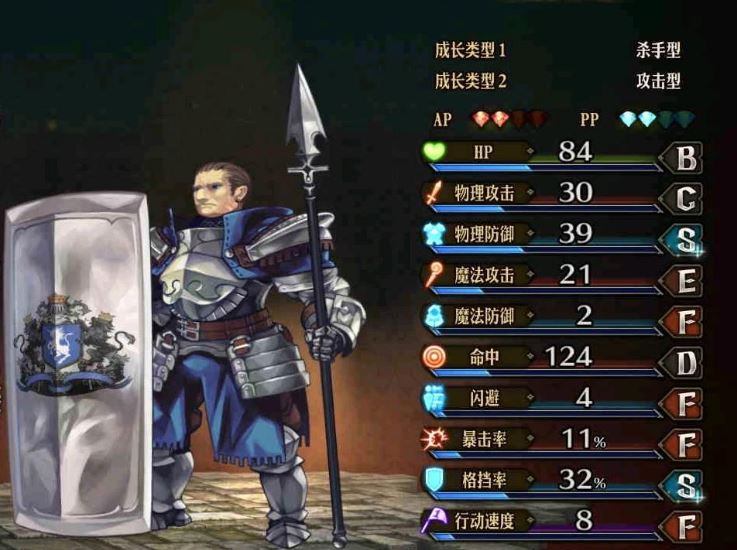 聖獸之王職業介紹重裝步兵(鐵甲衛士)