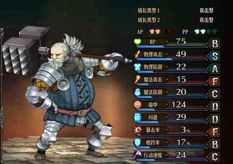 聖獸之王職業介紹戰士(掃蕩者)