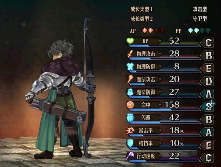 聖獸之王職業介紹獵手(神獵手)