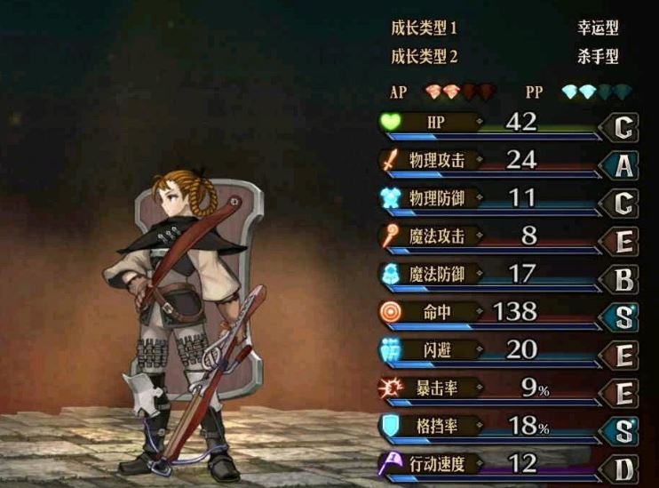 聖獸之王職業介紹射手(盾射手)