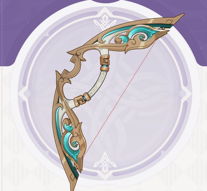 Genshin Impact: Which character is Cloudforged suitable for?